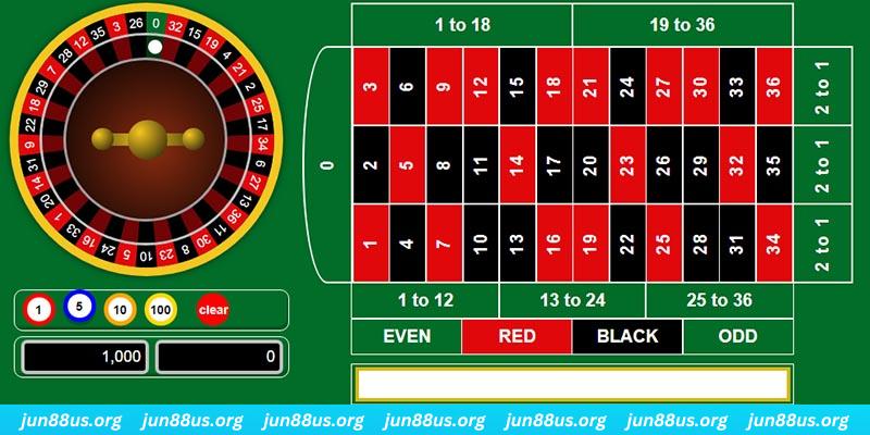 win123 game bai iwin tren may tinh