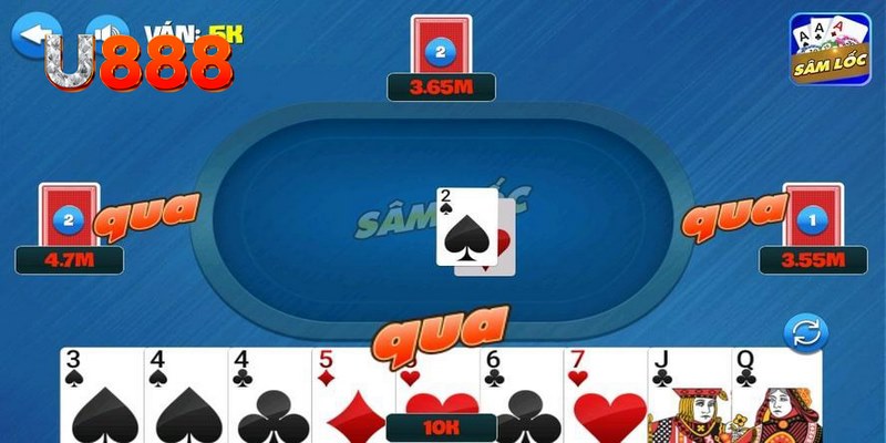 win123 xổ số thứ bảy hàng tuần